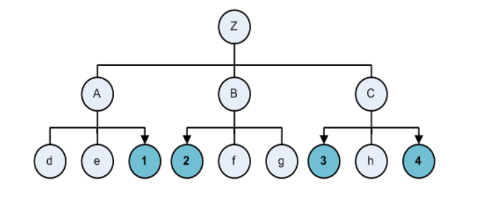 3widematrix.png