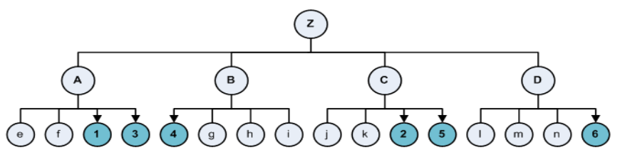 4widematrix.png
