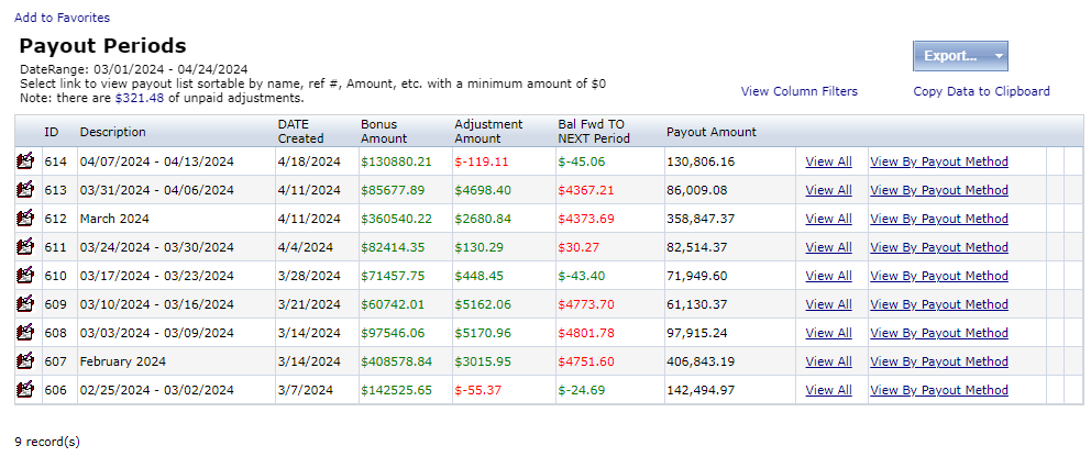 payoutperiodsresults.png