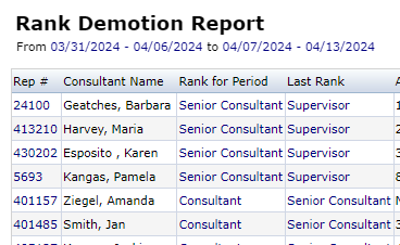 rankdemotionresults.png