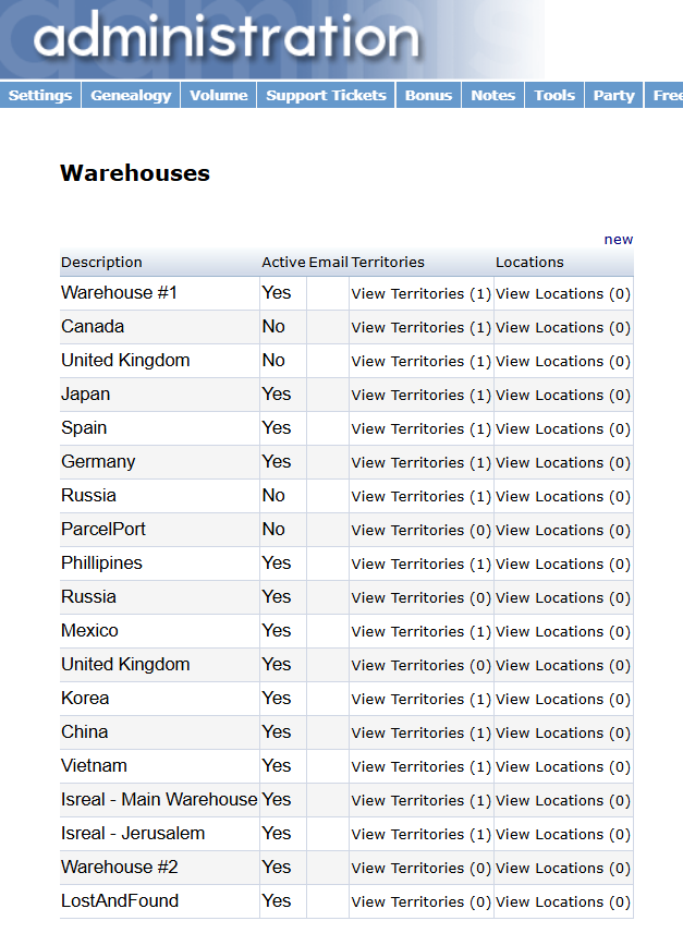 warehouse_admin_list.png