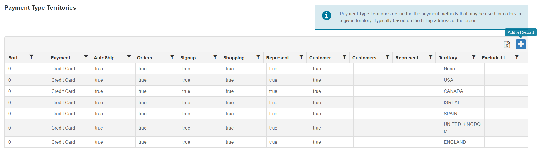 payment_type_territory_list.png