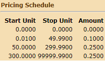 percentgrid.png