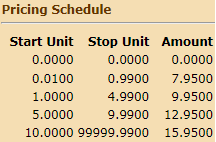 weightgrid.png